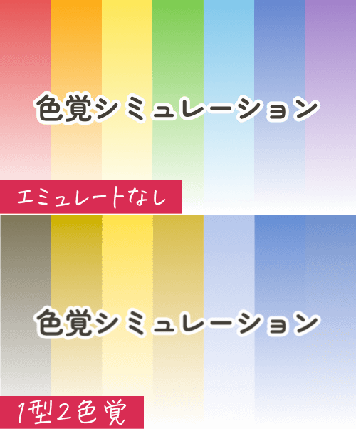 エミュレート「なし」と「1型2色覚」の比較画像